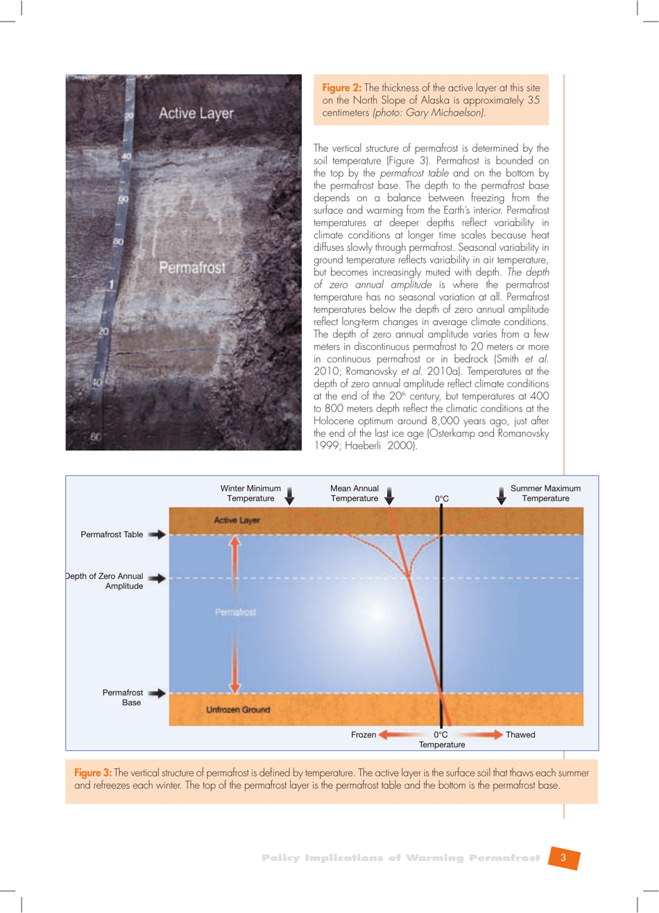 Policy Implications of Warming Permafrost - United Nations Environment Programme (Unep), Page 10