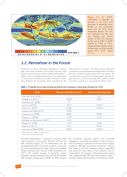 Policy Implications of Warming Permafrost - United Nations Environment Programme (Unep), Page 17