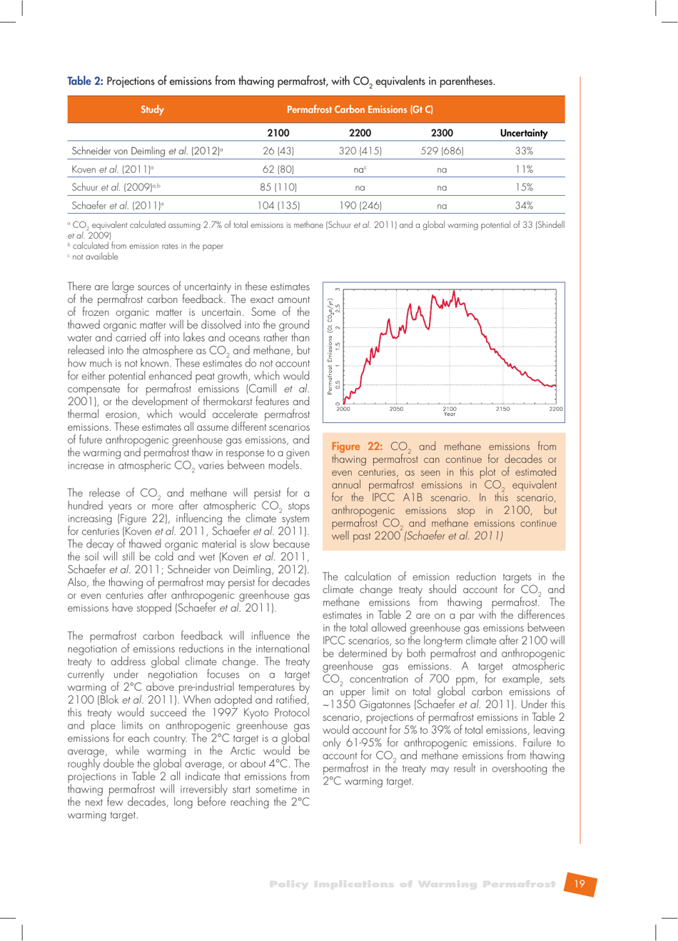 Policy Implications of Warming Permafrost - United Nations Environment Programme (Unep), Page 26