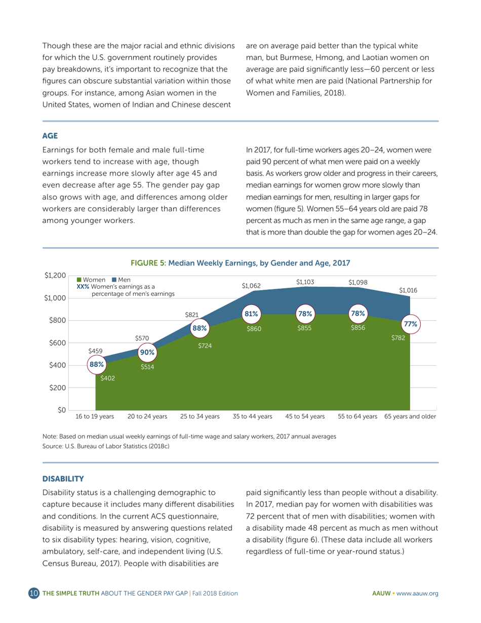 The Simple Truth About the Gender Pay Gap - American Association of University Women, Page 10