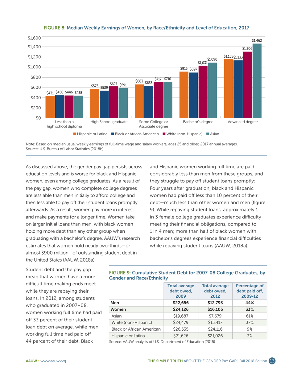 The Simple Truth About the Gender Pay Gap - American Association of University Women, Page 13