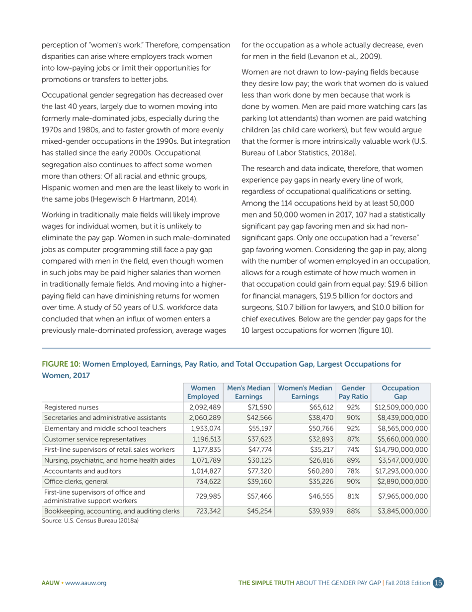 The Simple Truth About the Gender Pay Gap - American Association of University Women, Page 15