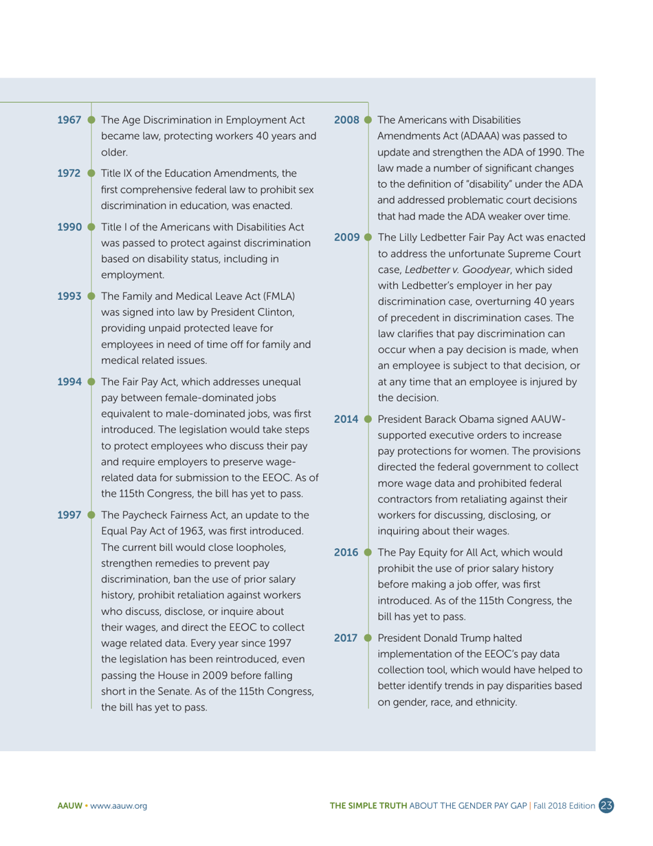 The Simple Truth About the Gender Pay Gap - American Association of University Women, Page 23
