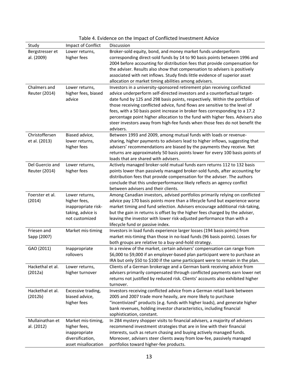 The Effects of Conflicted Investment Advice on Retirement Savings, Page 14