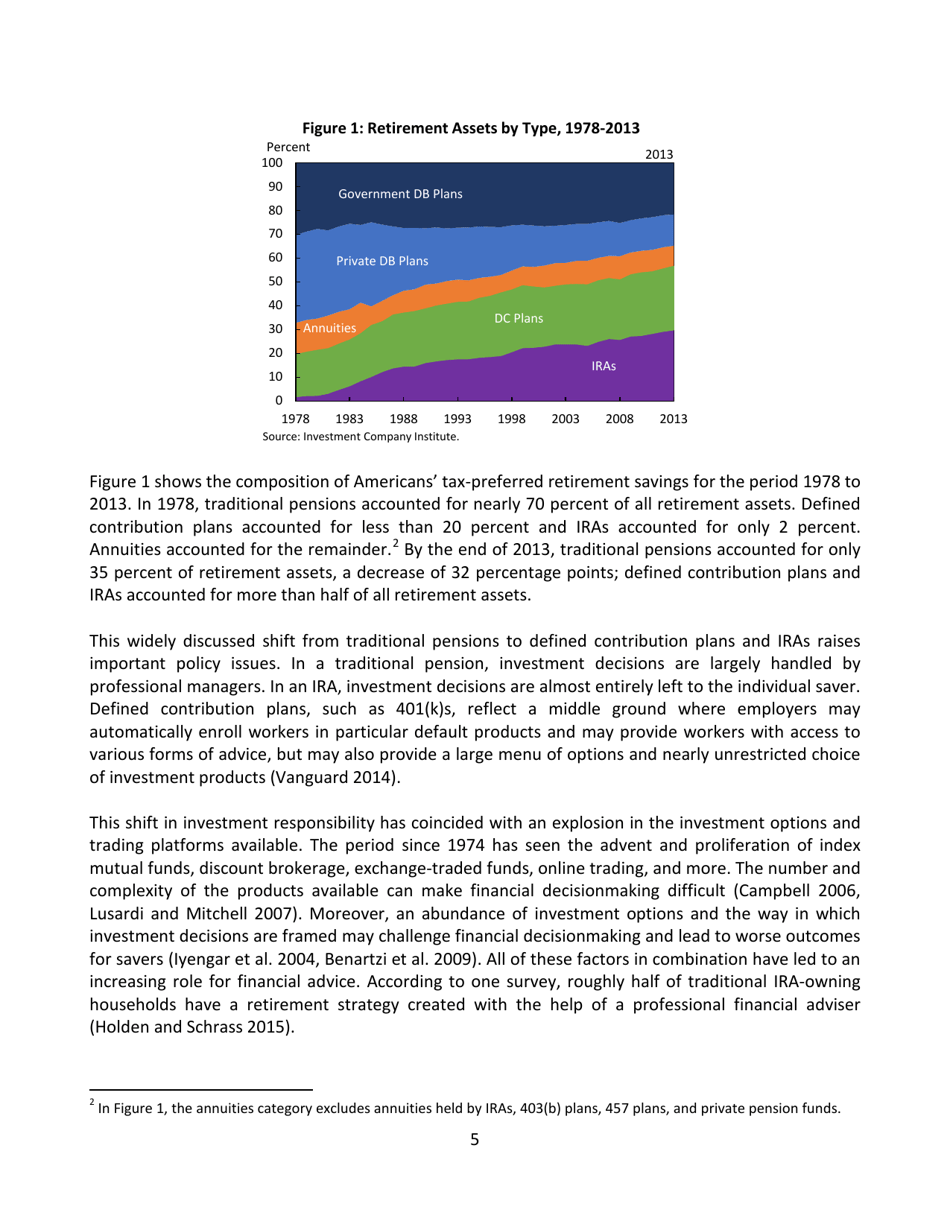 The Effects of Conflicted Investment Advice on Retirement Savings, Page 6