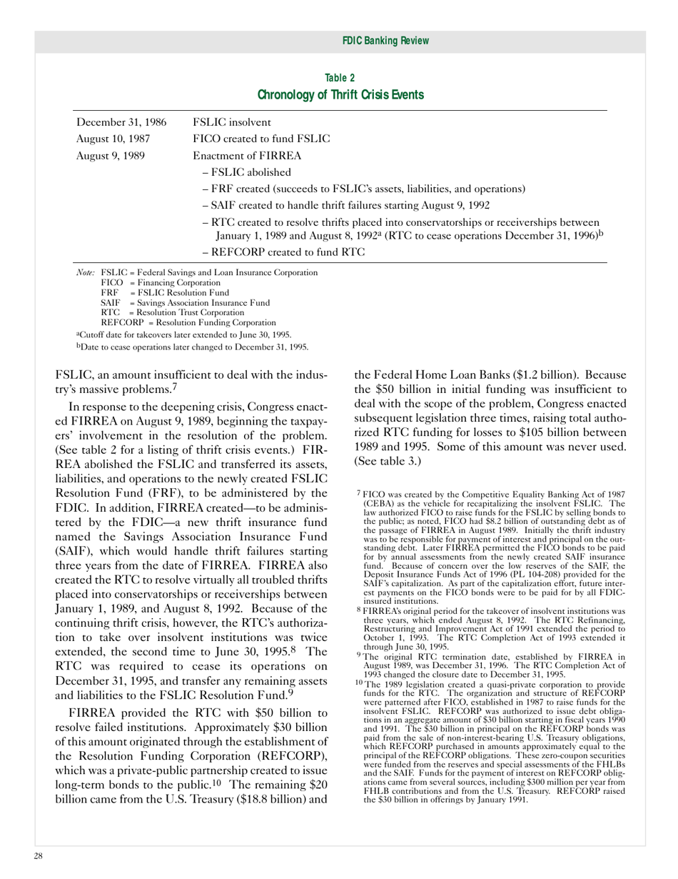 The Cost of the Savings and Loan Crisis: Truth and Consequences - Timothy Curry, Lynn Shibut, Page 3