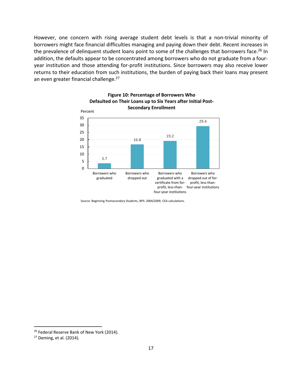 15 Economic Facts About Millennials - the Council of Economic Advisers, Page 17