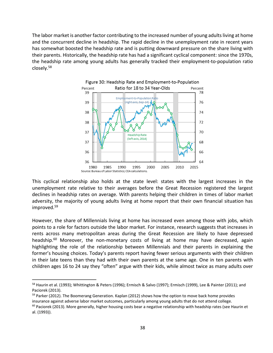 15 Economic Facts About Millennials - the Council of Economic Advisers, Page 38