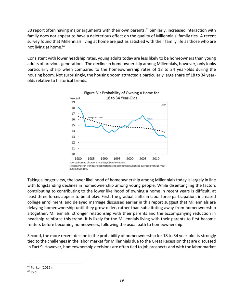 15 Economic Facts About Millennials - the Council of Economic Advisers, Page 39