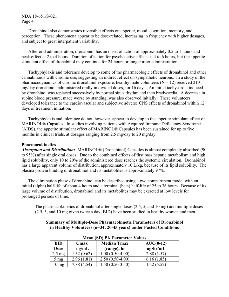 Marinol (Dronabinol) Capsules - Drug Description, Indications  Dosage, Page 2