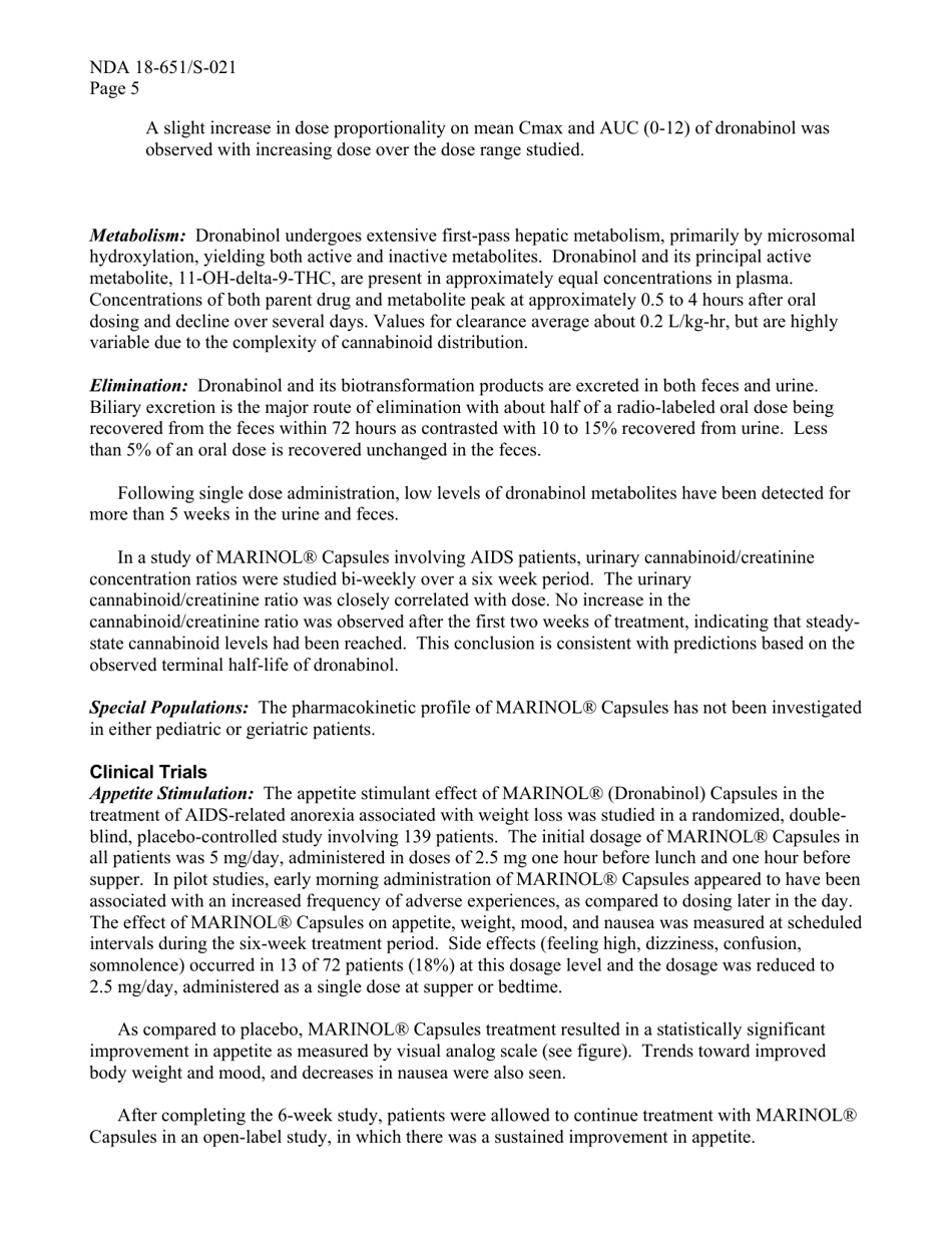 Marinol (Dronabinol) Capsules - Drug Description, Indications  Dosage, Page 3