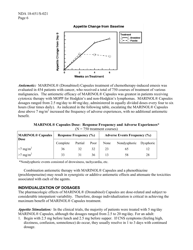 Marinol (Dronabinol) Capsules - Drug Description, Indications &amp; Dosage, Page 4