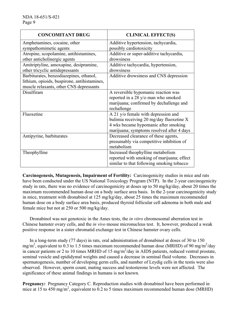 Marinol (Dronabinol) Capsules - Drug Description, Indications  Dosage, Page 7