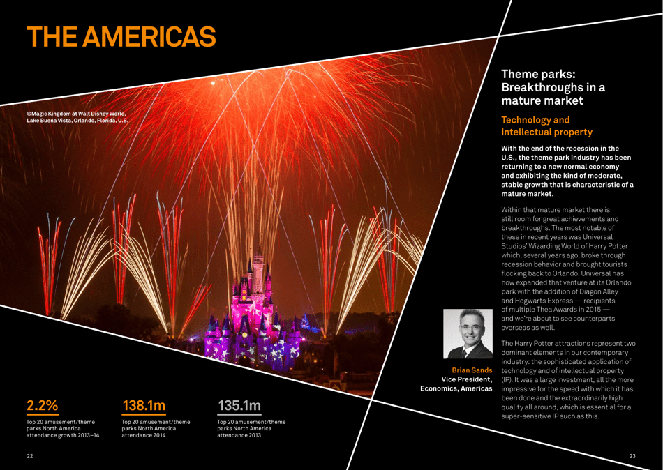 Theme Index and Museum Index (Aecom), Page 12