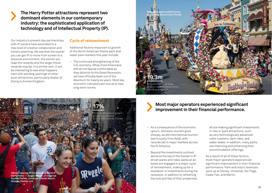 Theme Index and Museum Index (Aecom), Page 13