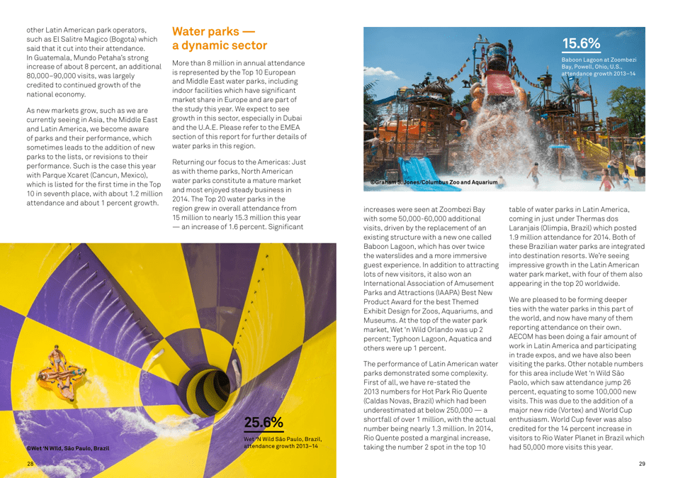 Theme Index and Museum Index (Aecom), Page 15