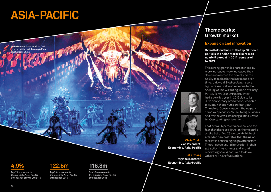 Theme Index and Museum Index (Aecom), Page 20