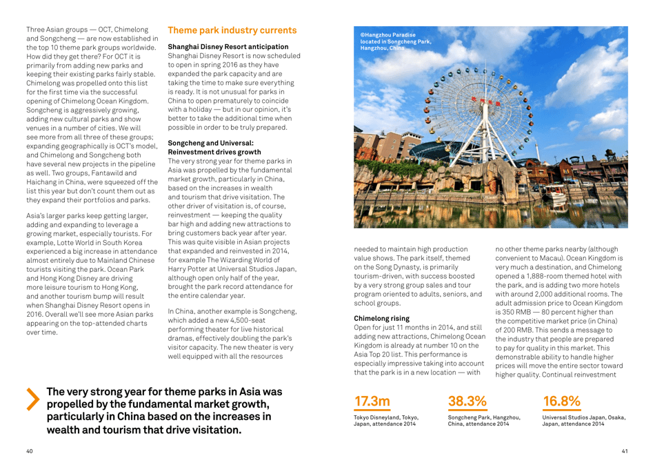 Theme Index and Museum Index (Aecom), Page 21