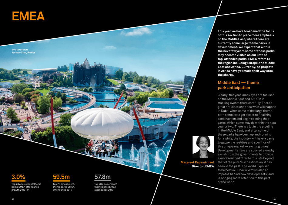 Theme Index and Museum Index (Aecom), Page 25