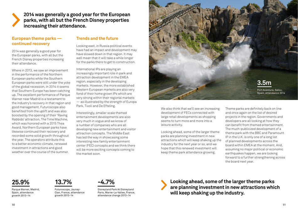 Theme Index and Museum Index (Aecom), Page 26