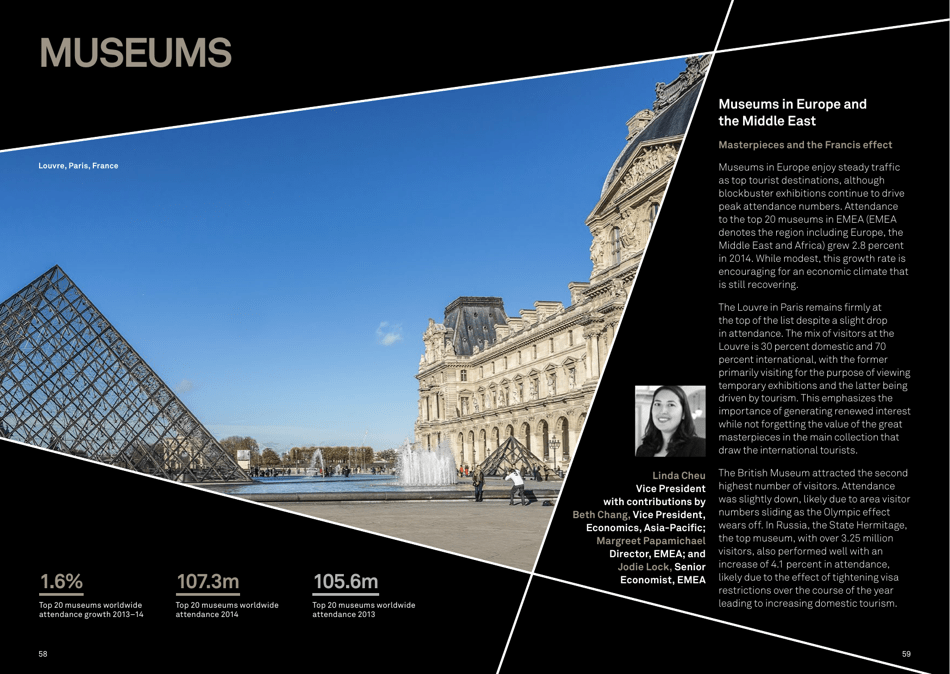 Theme Index and Museum Index (Aecom), Page 30