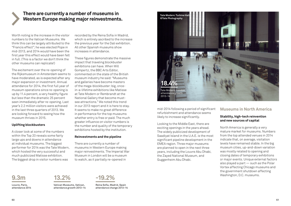 Theme Index and Museum Index (Aecom), Page 31