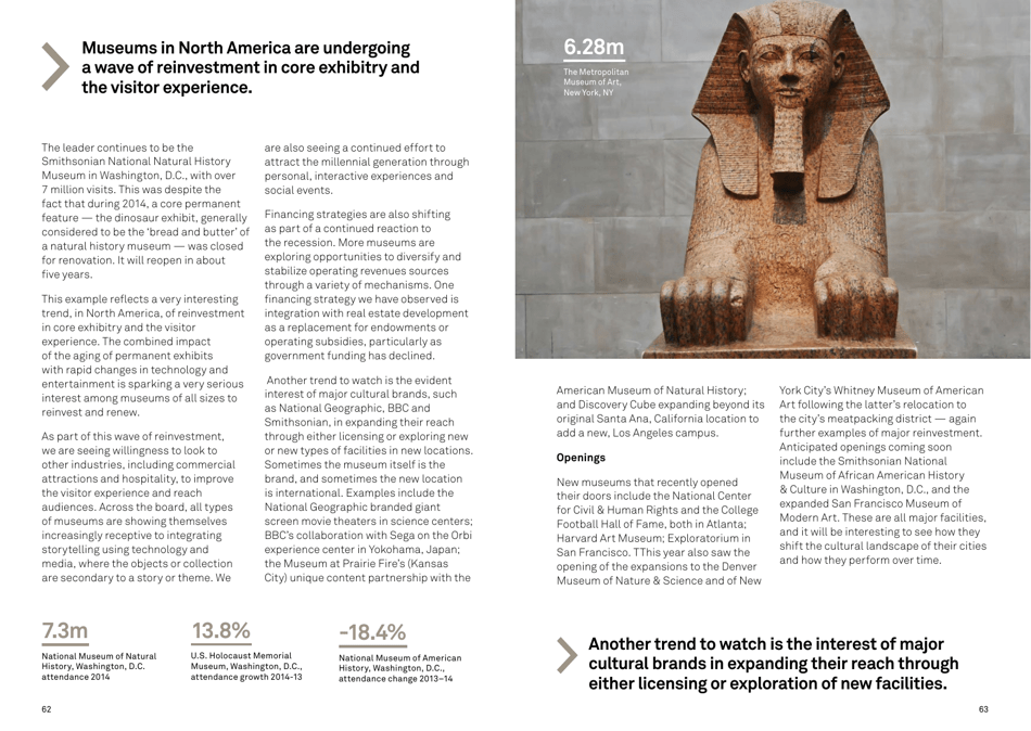 Theme Index and Museum Index (Aecom), Page 32