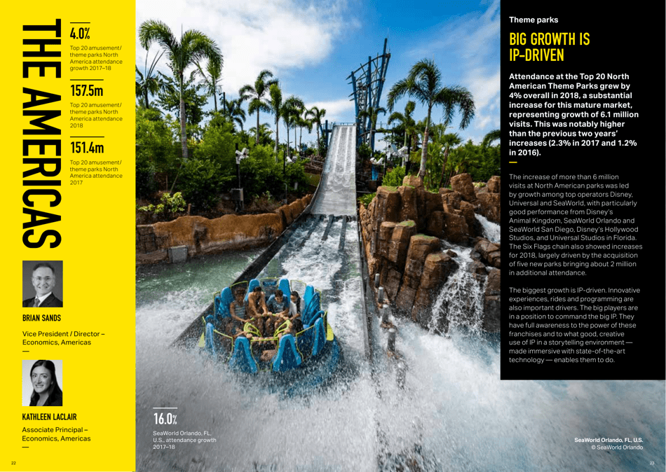 Theme Index and Museum Index (Aecom), Page 12