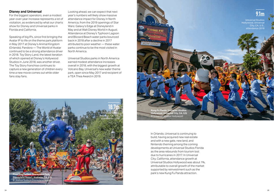 Theme Index and Museum Index (Aecom), Page 13