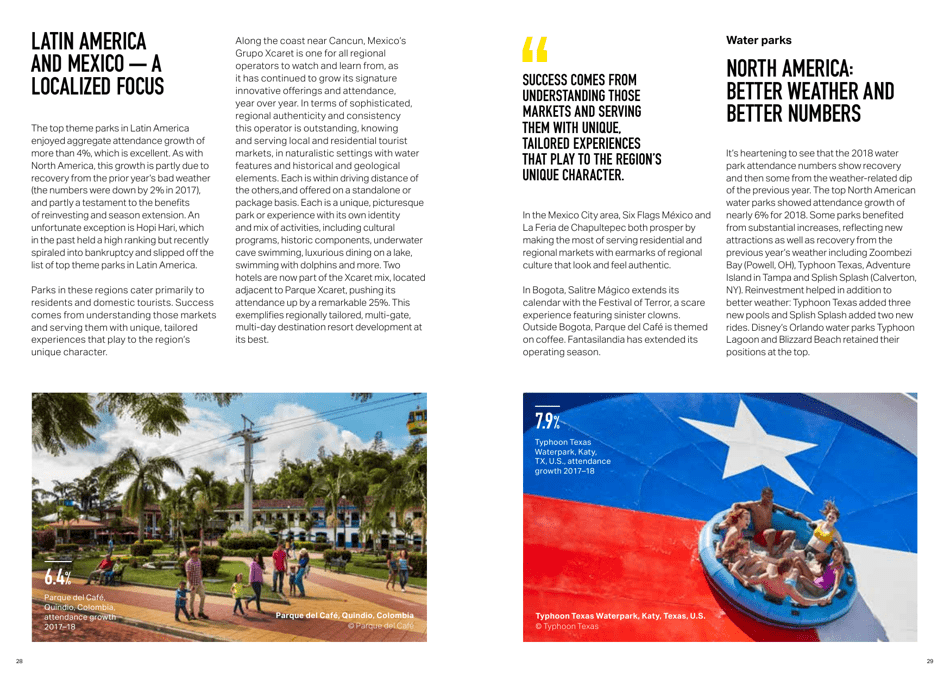 Theme Index and Museum Index (Aecom), Page 15