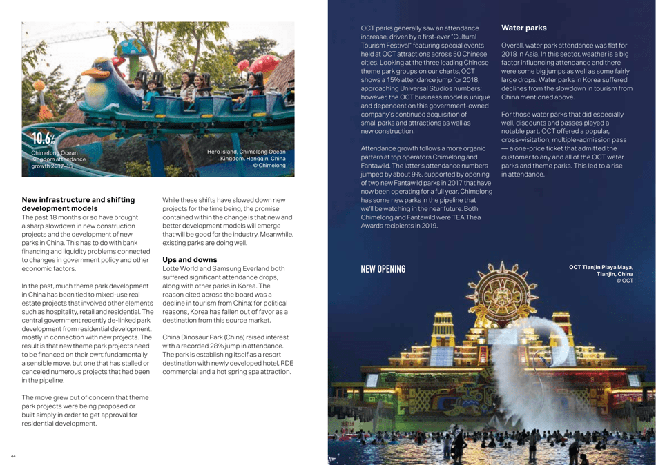 Theme Index and Museum Index (Aecom), Page 23