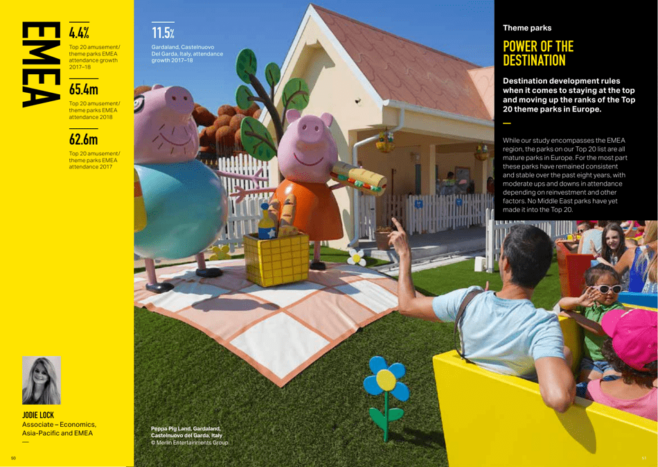 Theme Index and Museum Index (Aecom), Page 26