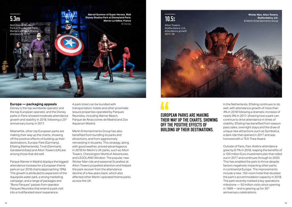 Theme Index and Museum Index (Aecom), Page 27