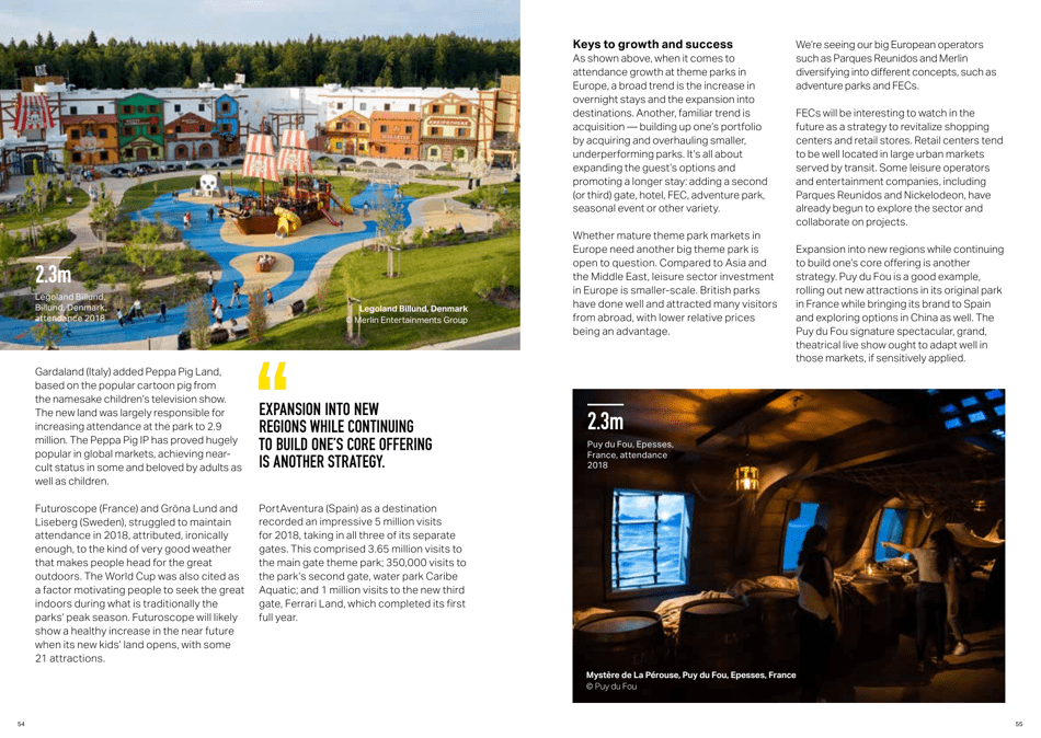 Theme Index and Museum Index (Aecom), Page 28