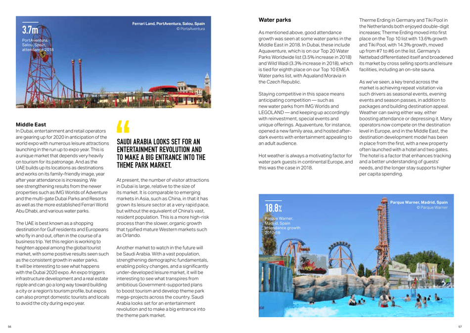 Theme Index and Museum Index (Aecom), Page 29