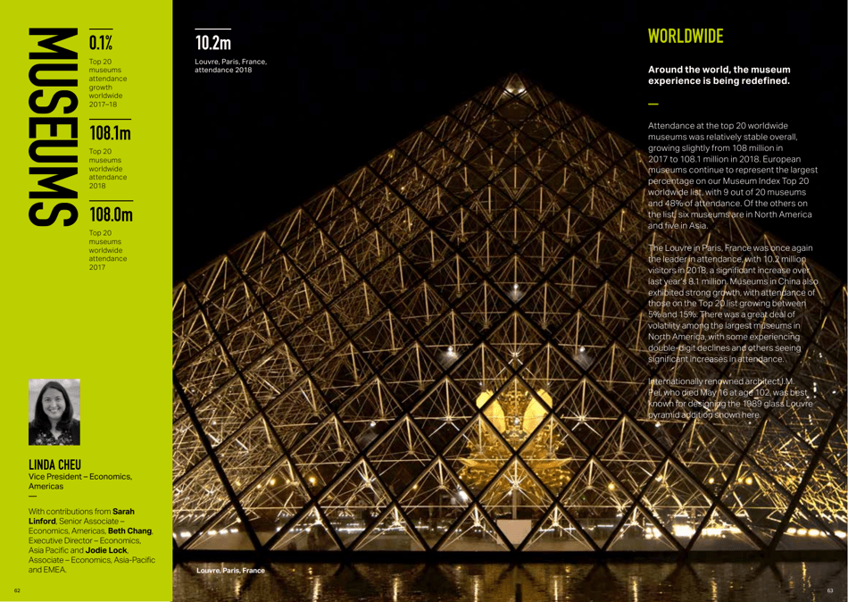Theme Index and Museum Index (Aecom), Page 32