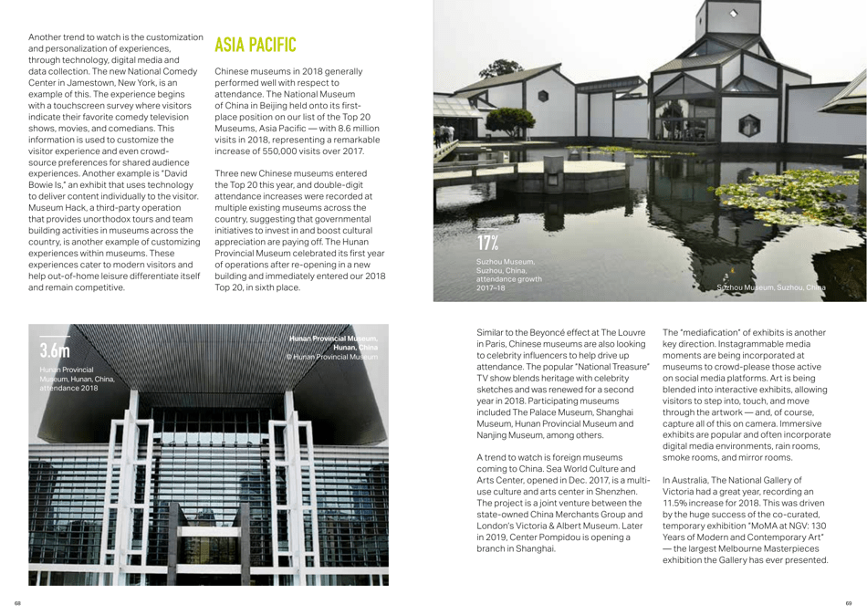 Theme Index and Museum Index (Aecom), Page 35