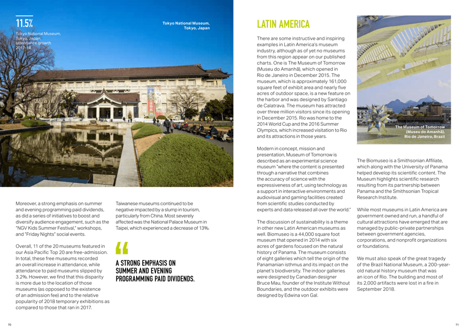 Theme Index and Museum Index (Aecom), Page 36