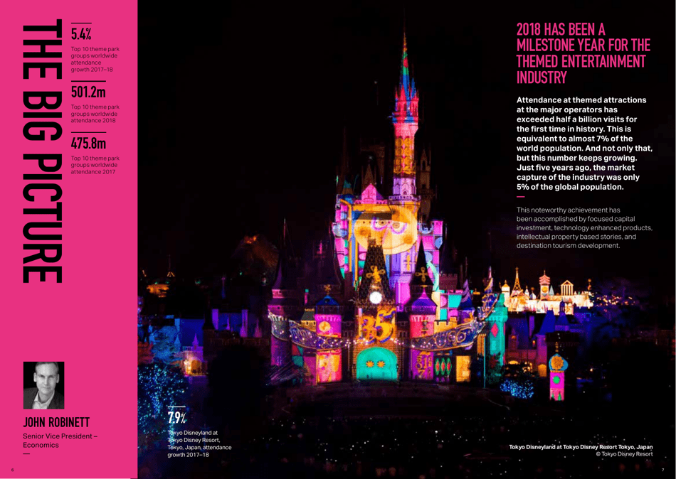 Theme Index and Museum Index (Aecom), Page 4