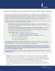 Document preview: Physician Supply and Demand Through 2025: Key Findings - Association of American Medical Colleges (Aamc)