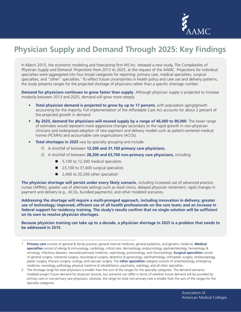 Physician Supply and Demand Through 2025: Key Findings - Association of American Medical Colleges (Aamc) Download Pdf