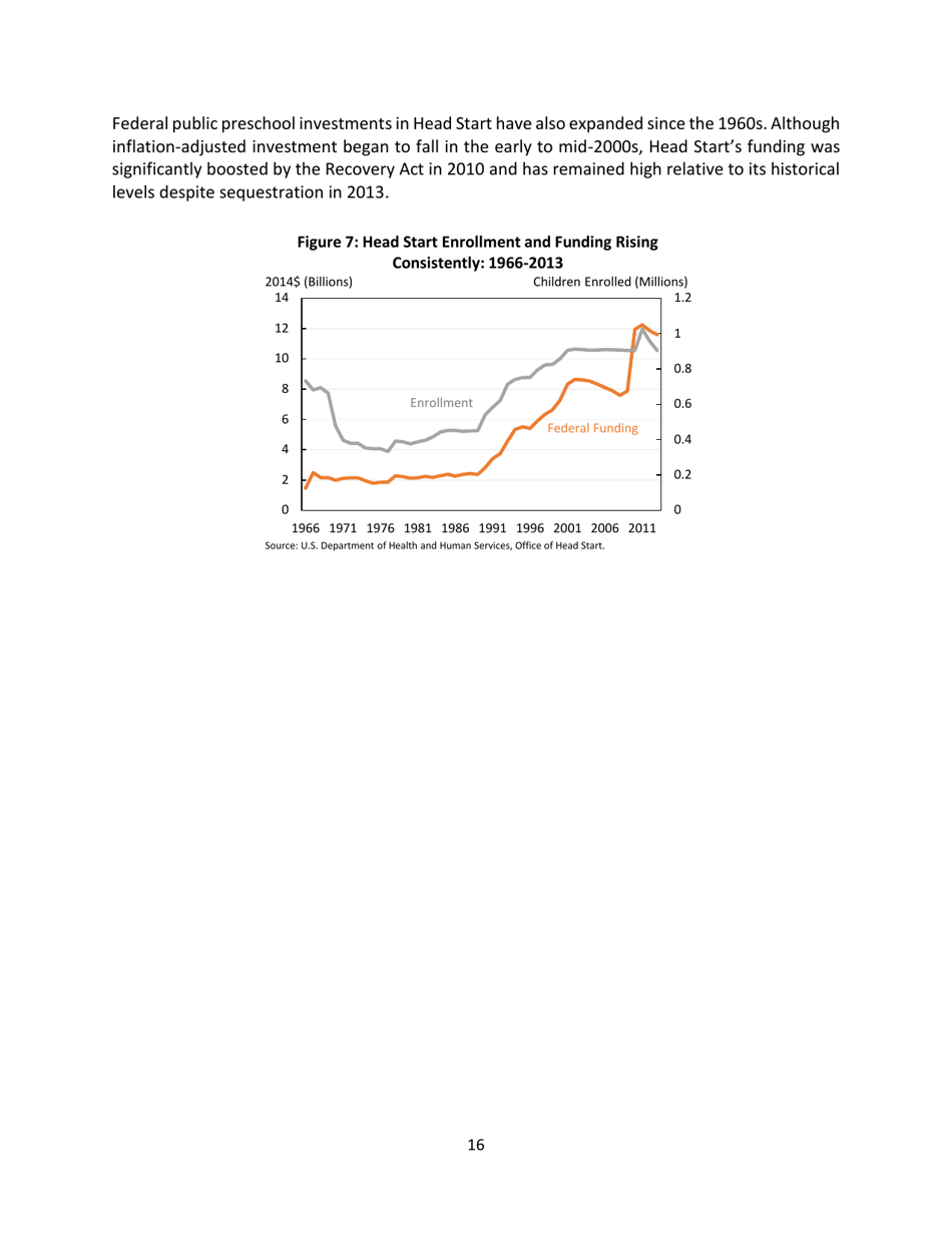 The Economics of Early Childhood Investments, Page 16