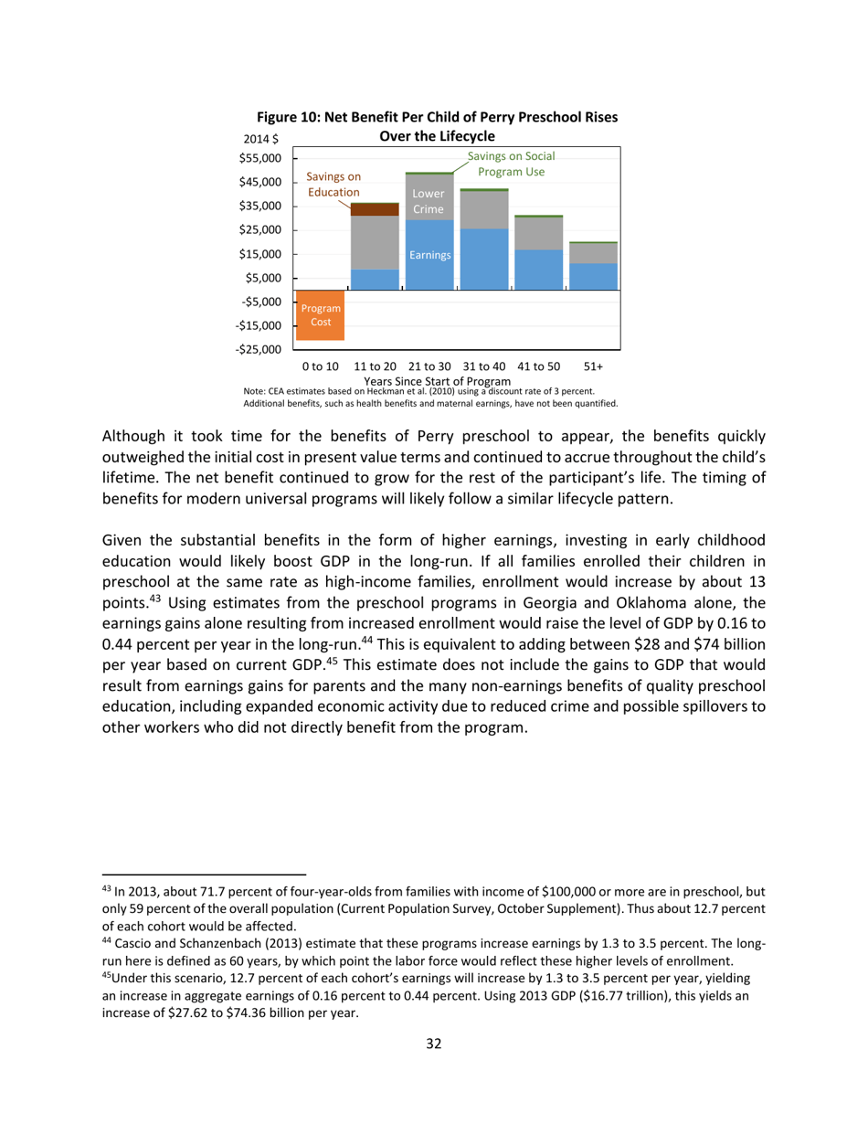 The Economics of Early Childhood Investments, Page 32