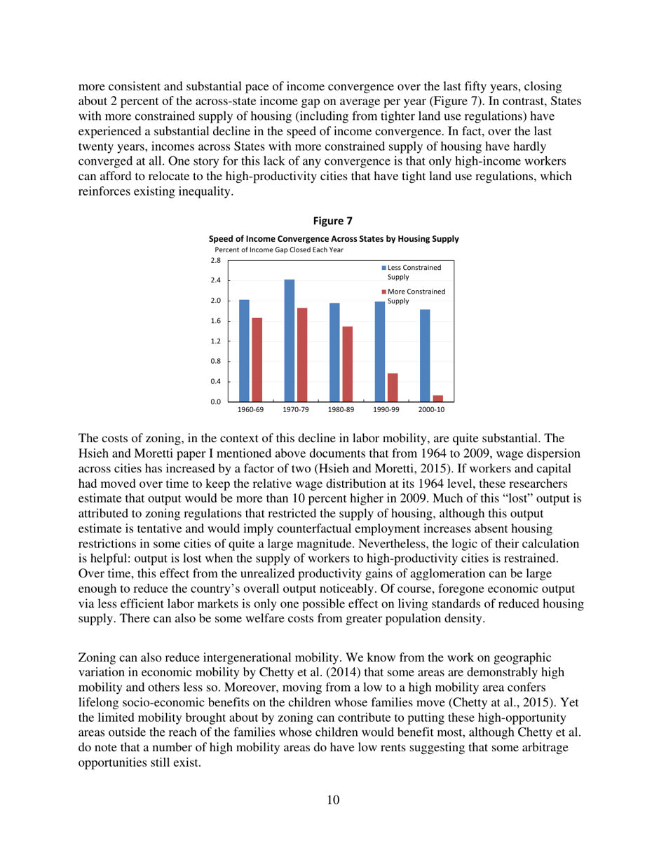 Barriers to Shared Growth: the Case of Land Use Regulation and Economic Rents - the Urban Institute, Page 10