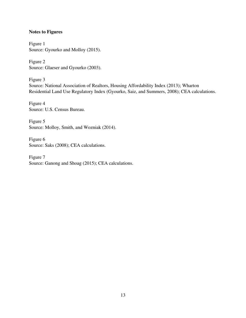Barriers to Shared Growth: the Case of Land Use Regulation and Economic Rents - the Urban Institute, Page 13