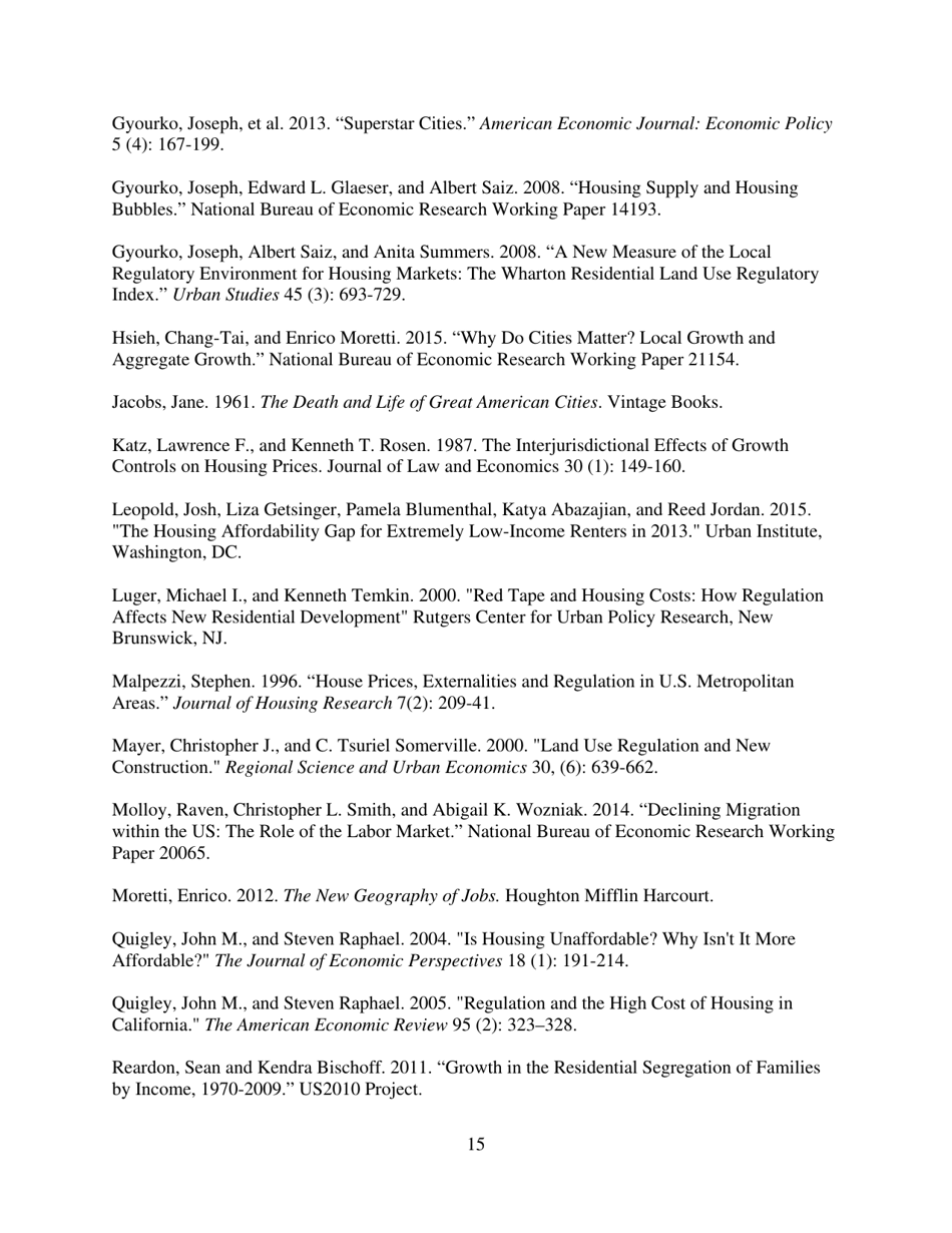 Barriers to Shared Growth: the Case of Land Use Regulation and Economic Rents - the Urban Institute, Page 15