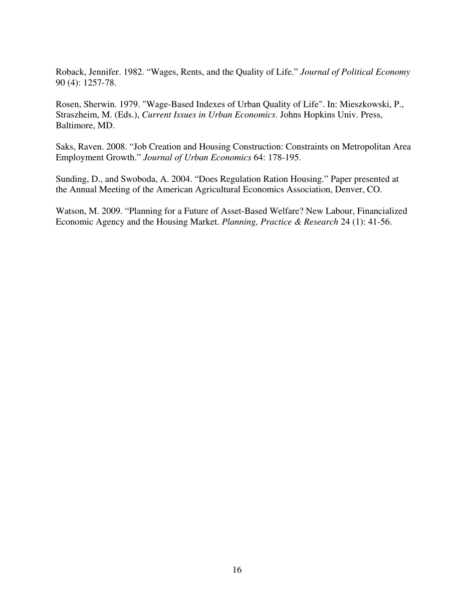 Barriers to Shared Growth: the Case of Land Use Regulation and Economic Rents - the Urban Institute, Page 16