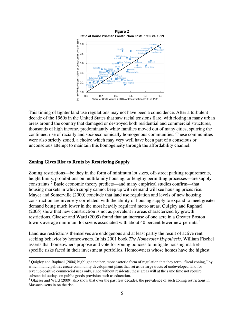 Barriers to Shared Growth: the Case of Land Use Regulation and Economic Rents - the Urban Institute, Page 5