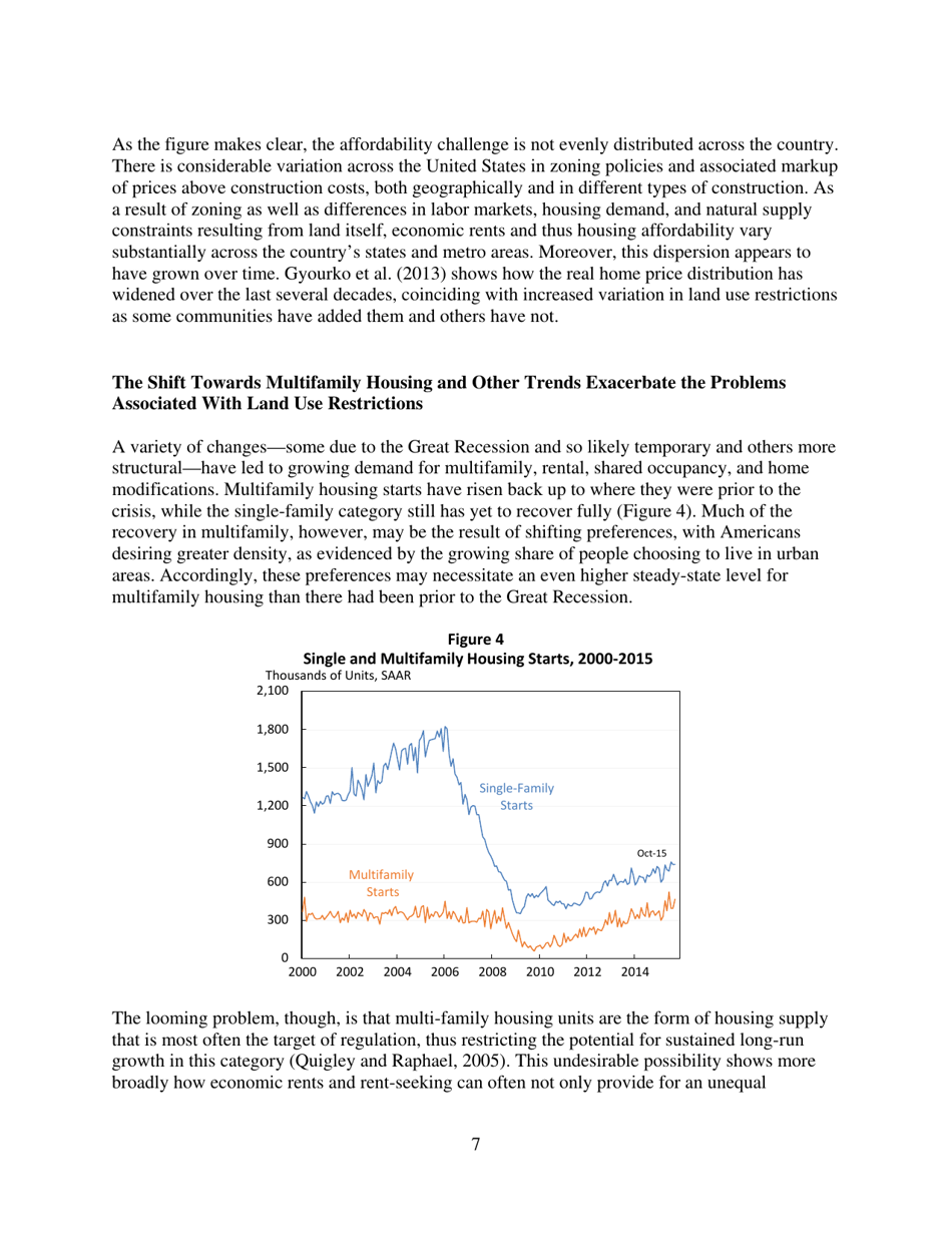 Barriers to Shared Growth: the Case of Land Use Regulation and Economic Rents - the Urban Institute, Page 7