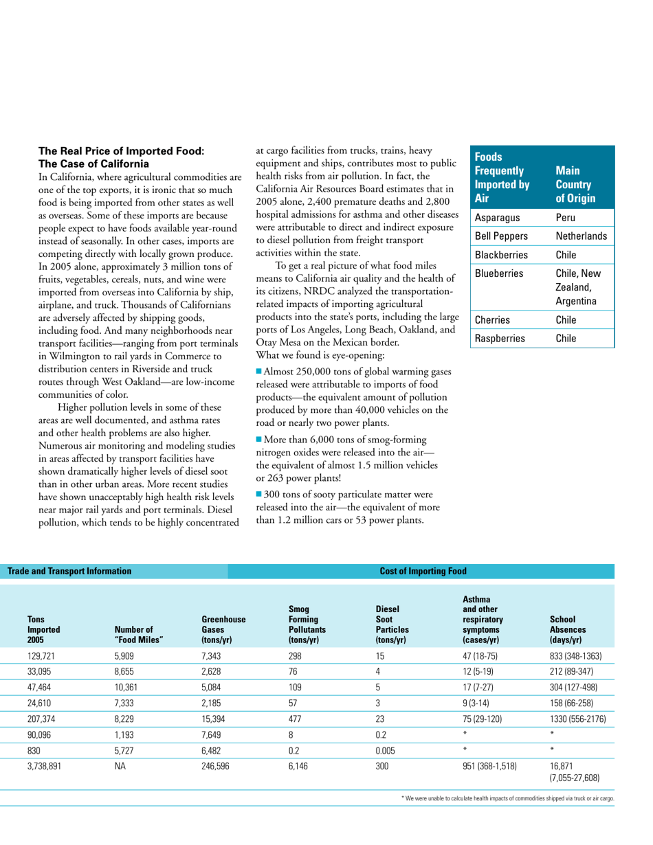 Food Miles: How Far Your Food Travels Has Serious Consequences for Your Health and the Climate - Natural Resources Defense Council, Page 3